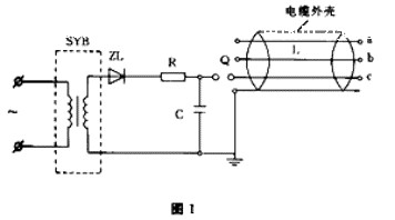 電纜故障故障點(diǎn)的相關(guān)判斷方法