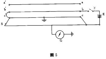 電纜故障故障點(diǎn)的相關(guān)判斷方法